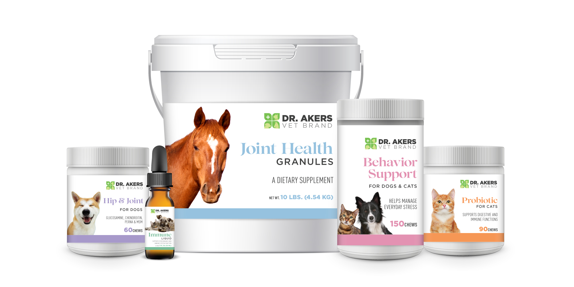 Private label shop pet supplements